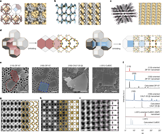 Scalable quasi-pure MOF membranes for energy-efficient gas separations